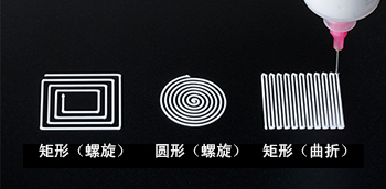 填充功能